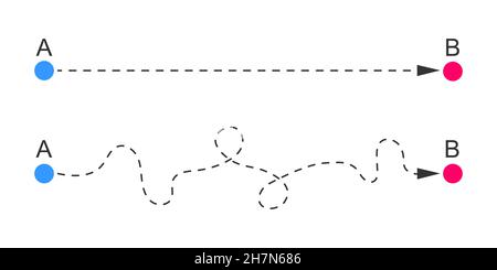 Gerade und gekrümmte gepunktete Linien von Anfang bis Ende. Plan A und B, Erwartung und Realität, Ideal und Realitätskonzept isoliert auf weißem Hintergrund. Vektorgrafik. Stock Vektor