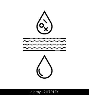 Wasserfiltersymbol. Wassertropfen vor und nach der Filtration. Stock Vektor