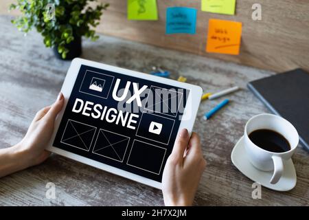 UX-Design. User Experience Designer, Web- und Anwendungsentwicklung. Internet- und Technologiekonzept. Stockfoto