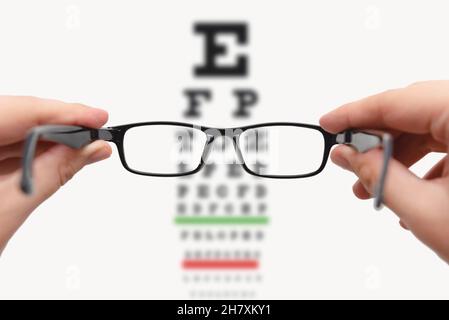 Brille und Snellens Diagramm. Augenuntersuchung testen. Optiker, Augenarzt Konzept Stockfoto