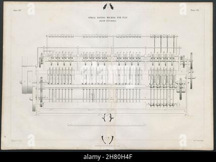 VICTORIAN ENGINEERING ZEICHNUNG Spiral-Roving-Maschine für Flachs, Front 1847 Druck Stockfoto