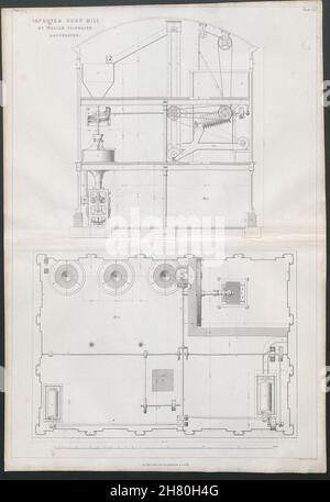 19c KONSTRUKTIONSZEICHNUNG verbesserte Maismühle. William Fairbairn, Manchester 1847 Stockfoto