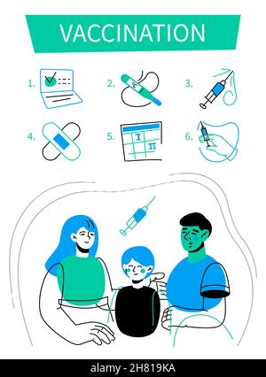 Impfung und Sicherheit - modernes Plakat im flachen Design mit Linien-Symbolen. Glückliche Familie kümmert sich um die Gesundheit, rechtzeitige medizinische Hilfe. Kalender, ther Stock Vektor