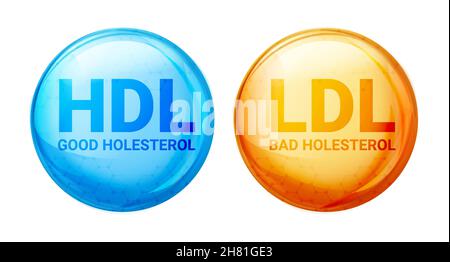 Gutes HDL und schlechtes LDL-Cholesterin Symbol für die Blutgefäßdichte. Vector hoher Cholesterinspiegel Stock Vektor