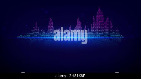 Binärer Equalizer. Schallwelle aus Einsen und Nullen. Musik und Stimmgeräusche Wellen. Digitale Audio-Visualisierung. Vektorgrafik. Stock Vektor