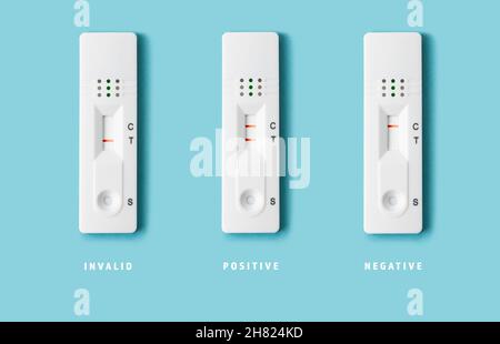 Mögliche Ergebnisse eines schnellen SARS-COV-2-Antigentests, inavlid, positiv oder negativ gemäß den roten Linien Stockfoto