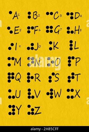 Braille-Alphabet auf Gelb. Das Braille-Alphabet ist eine von Louis Braille entwickelte Alphabets-Methode, mit der sehbehinderte Menschen lesen und schreiben können. Stockfoto