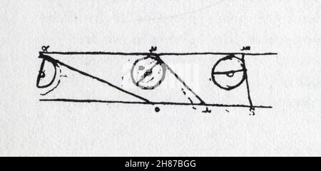 Leonardo da Vinci. Action de la chute d'eau sur une roue de moulin, Dessin Stockfoto