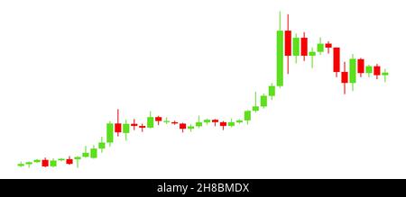 Grafisches Banner von Handelsunternehmen. Grafik (Financial Candlestick Chart). Vektorgrafik. Forex-Aktienhandel Promo-Seite Stock Vektor