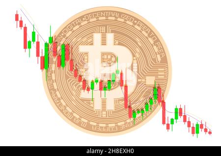 Bitcoin mit japanischem Candlestick-Chart, zeigt Bitcoin, Konzept. 3D Rendering isoliert auf weißem Backgroun Stockfoto