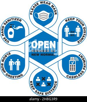 Wir sind WIEDER OFFEN. Öffnen Sie das Geschäft als neue Normalität. Schilder oder Aufkleber zur Reduzierung des Risikos, Coronavirus Covid-19 zu fangen. Vektor-Türschild oder -Aufkleber. Stock Vektor