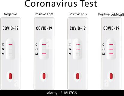 Testsatz für Coronavirus, Covid-19 isoliert auf weißem Hintergrund, realistischer 3D-Vektor. Neue, positive und negative Schnelltestkassetten. Coronavirus tes Stock Vektor