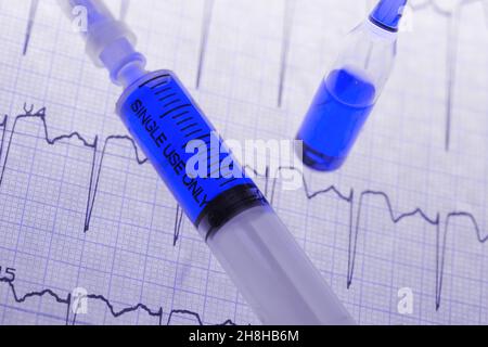 Vollständige Spritze und Medikamentenampulle auf dem EKG-Datensatz. Stockfoto