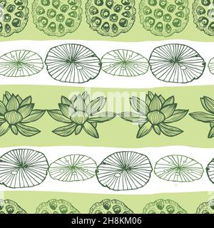 Vektor grüne Reihen von Lotusblumen, Blatt und Samen Hülsen Streifen 02 Wiederholung Muster. Geeignet für Textilien, Geschenkpapier und Tapeten. Stock Vektor