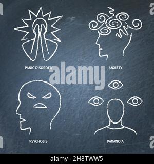 Symbol für psychische Störungen auf der Tafel in Linienform gesetzt. Panikattacke, Angst, Psychosen und Paranoia-Symbole. Vektorgrafik. Stock Vektor