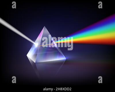 Spektrumsbrechung. Glaspyramide Prisma low poly abstraktes Konzept Glühen Lichtbrechung innerhalb transparente geometrische Form anständigen Vektor Regenbogen Stock Vektor