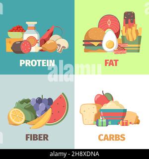 Ernährung. Proteine Fette Kohlenhydrate Ballaststoffe Gesundheitsprodukte für natürliche Ernährung Ernährung Gruppe grellen Vektor Cartoon Illustrationen Stock Vektor