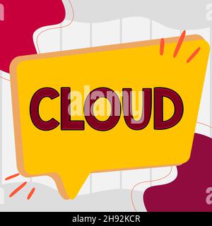 Handschrift Text Cloud. Geschäftsansatz alles, was die Bereitstellung gehosteter Services über das Internet beinhaltet Illustration von Empty Big Chat Box for Stockfoto