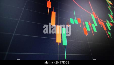 Nachhaltige Portfolio Management, langfristige Wealth Management mit risikostreuung Konzept. Stockfoto