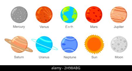 Sonnensystem Planeten, Sonne und Mond Symbole isoliert auf weißem Hintergrund. Set aus Universumselementen. Kinder planetarisch. Vektorgrafik Cartoon-Illustration. Stock Vektor