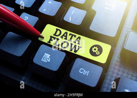 Inspiration mit Zeichen Datenfluss. Wort für die Bewegung von Daten durch ein System, das aus Software besteht, die Informationen zur Online-Website eingibt, Bearbeiten Stockfoto