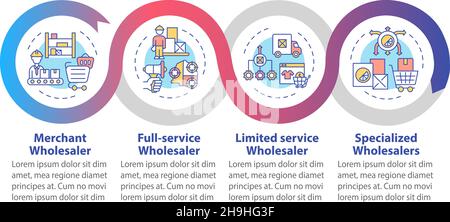 Infografik-Vorlage für Definitionsvektoren für Großhändler Stock Vektor