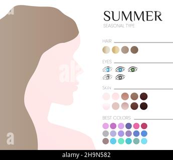 Saisonale Farbanalyse für den Sommertyp. Illustration mit Frau Stock Vektor