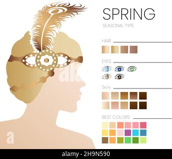 Frühling saisonale Farbanalyse Illustration mit Frau Stock Vektor