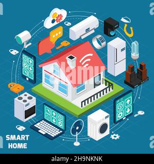 Smart Home iot Internet der Dinge Komfort und Sicherheit innovativ Technologie Konzept isometrische Banner abstrakte Vektor-Illustration Stock Vektor