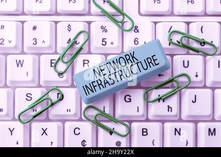Schild mit Anzeige der Netzwerkinfrastruktur. Geschäftsansatz Hardware- und Softwareressourcen in und out Verbindung Charaktereingabe Hintergrundgeschichte Stockfoto