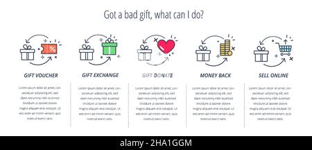 Rückgabeoptionen für schlechte Geschenke nach Feiertagen.Satz von Linien bunte Vektor-Symbole. Stock Vektor