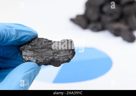 Kohleklumpen in der Hand des Wissenschaftlers Stockfoto