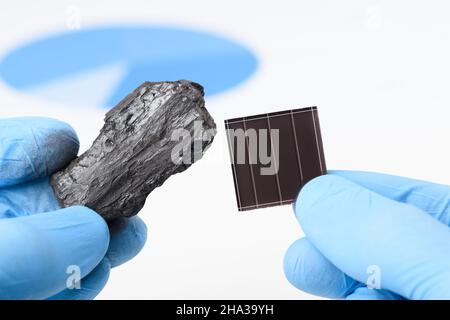 Wissenschaftler halten Kohle in der einen Hand und Solarpanel in der anderen. Übergang von fossilen Brennstoffen zu sauberem Energiekonzept. Stockfoto