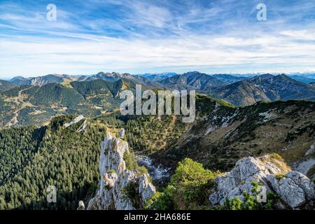 Blick von plankenstein über die bayerischen voralpen an einem sonnigen Herbsttag. Berge, Hügel und Wälder unter blauem Himmel. mangfallgebirge, bayern, deutschland, europa Stockfoto