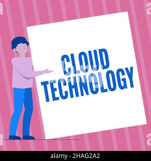 Handschrift Text Cloud-Technologie. Geschäftsansatz Speicherung und Zugriff auf Daten und Programme über Internet man Standing Drawing Holding Presenting Stockfoto