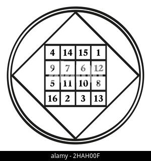 Ordnen Sie vier magische Quadrat, ein Symbol, zugeordnet zu dem astrologischen Planeten Jupiter, mit der magischen Konstante 34. Magisches Quadrat mit den Zahlen 1 bis 16. Stockfoto