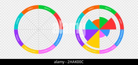 Wheel of Life leere Vorlage und Beispiel. Kreisdiagramme der Lebensstilbalance mit 8 Segmenten. Coaching-Tool in der Wohlfühlpraxis isoliert auf transparentem Hintergrund. Vektorgrafik flach Stock Vektor