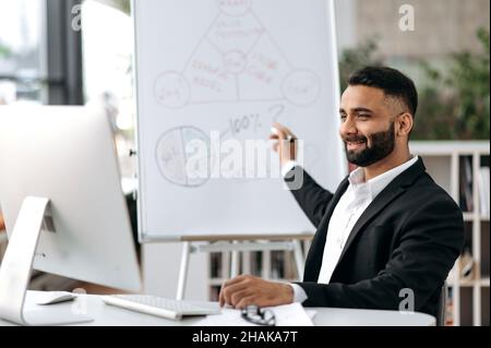 Ein intelligenter progressiver, selbstbewusster, einflussreicher indischer Top-Manager oder Business Coach sitzt am Tisch, zeigt Diagramme und Diagramme auf dem Whiteboard, kommuniziert per Videoverbindung mit Kollegen und lächelt Stockfoto