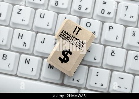 Inspiration zeigt Zeichen IT Architektur. Business Idea Architecture wird auf den Prozess der Gesamtstruktur angewendet Abstract Replying to Online Stockfoto