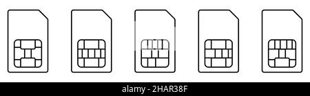 Symbol für dünne SIM-Karte eingestellt. Lineare Vektordarstellung isoliert auf weißem Hintergrund Stock Vektor