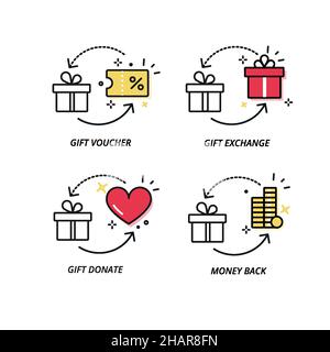 Rückgabewertionen für schlechte Geschenke.Linienvektordarstellung auf weißem Hintergrund Stock Vektor