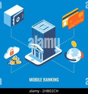 Mobile Banking Vektor flach 3D isometrische Abbildung Stock Vektor