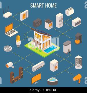 Smart Home Concept Flat 3D Vektorgrafik Stock Vektor