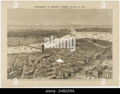 Vogelperspektive auf das südliche Ende von New York und Brooklyn mit der projizierten Hängebrücke über den East River vom westlichen Terminus auf dem Printing House Square, New York, Theodore Russell Davis, American, 1840-1894, Gravur, 1870, Blatt: 16 7/8 x 23 Zoll, 42,9 x 58,4 cm, Gravur Stockfoto