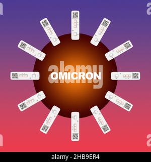 Omicron Covid-19 Coronavirus-Virus-Partikel - Konzeptbild erstellt mit einem Kreis positiver lateraler Strömungsteststreifen-Proteinspitzen um eine Kugel Stockfoto