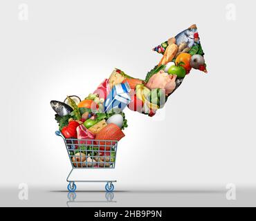 Steigende Inflation und steigende Lebensmittelpreise oder steigende Kosten für Supermarktlebensmittel als inflationäres Konzept der Finanzkrise und der Anstieg der fo Stockfoto