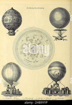 Kupferstich von Flugzeugstationen oder Luftballons aus der Encyclopaedia Londinensis, OR, Universal Dictionary of Arts, Sciences and Literature; Band I. Herausgegeben von John Wilkes. Veröffentlicht 1810 in London, Großbritannien. Stockfoto