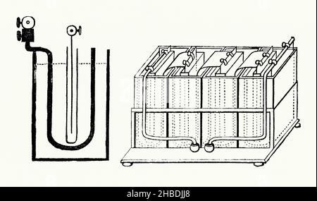 Eine alte Gravur von Groves Batteriezelle von Mitte 1800s. Es stammt aus einem Buch der 1890s über Entdeckungen und Erfindungen während der 1800s. Die Grove-Zelle war eine frühe elektrische Primärzelle, benannt nach ihrem Erfinder, dem walisischen Wissenschaftler William Robert Grove (1811–1896), Und bestand aus einer Zinkanode in verdünnter Schwefelsäure und einer Platinkathode in konzentrierter Salpetersäure, die beiden durch einen porösen Keramiktopf getrennt wurden (links ist eine einzelne Zelle dargestellt, rechts die Batterie). Die Grove-Zelle war Mitte 1800s die bevorzugte Energiequelle des frühen amerikanischen Telegraphensystems. Stockfoto