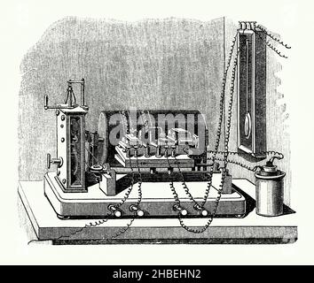 Eine alte Gravur eines elektronischen Chronographenaufzeichners aus der Mitte des Jahres 1800s. Es stammt aus einem viktorianischen Buch der 1890s über Entdeckungen und Erfindungen während des 1800s. Ein Chronograph ist eine Art Uhr oder Uhr. Louis Moinet erfand den Chronographen 1816 für den Einsatz bei der Verfolgung astronomischer Objekte. Es wurde von Francis Bashforth und John Locke entwickelt. Das hier gezeigte Aufnahmegeräte ähnelt John Lockes Electro-Chronograph – ein mit Papier bedeckter rotierender Zylinder und ein Stift könnten ein Ereignis innerhalb von Hundertstelsekunden aufzeichnen. Stockfoto