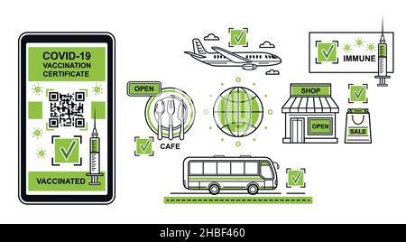 Covid-19-Impfung certificateб Coronavirus-Impfpass, digitaler grüner Pass. Elektronisches Gesundheitsdokument für Reisen. Die Impfung prüfen. Vektor Stock Vektor